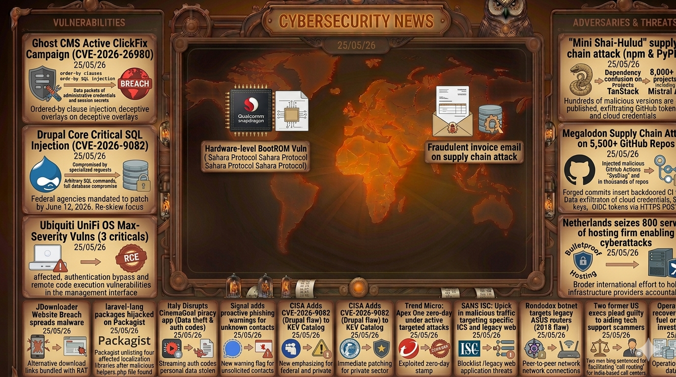 Cybersecurity Newsfeed - 25/05/26