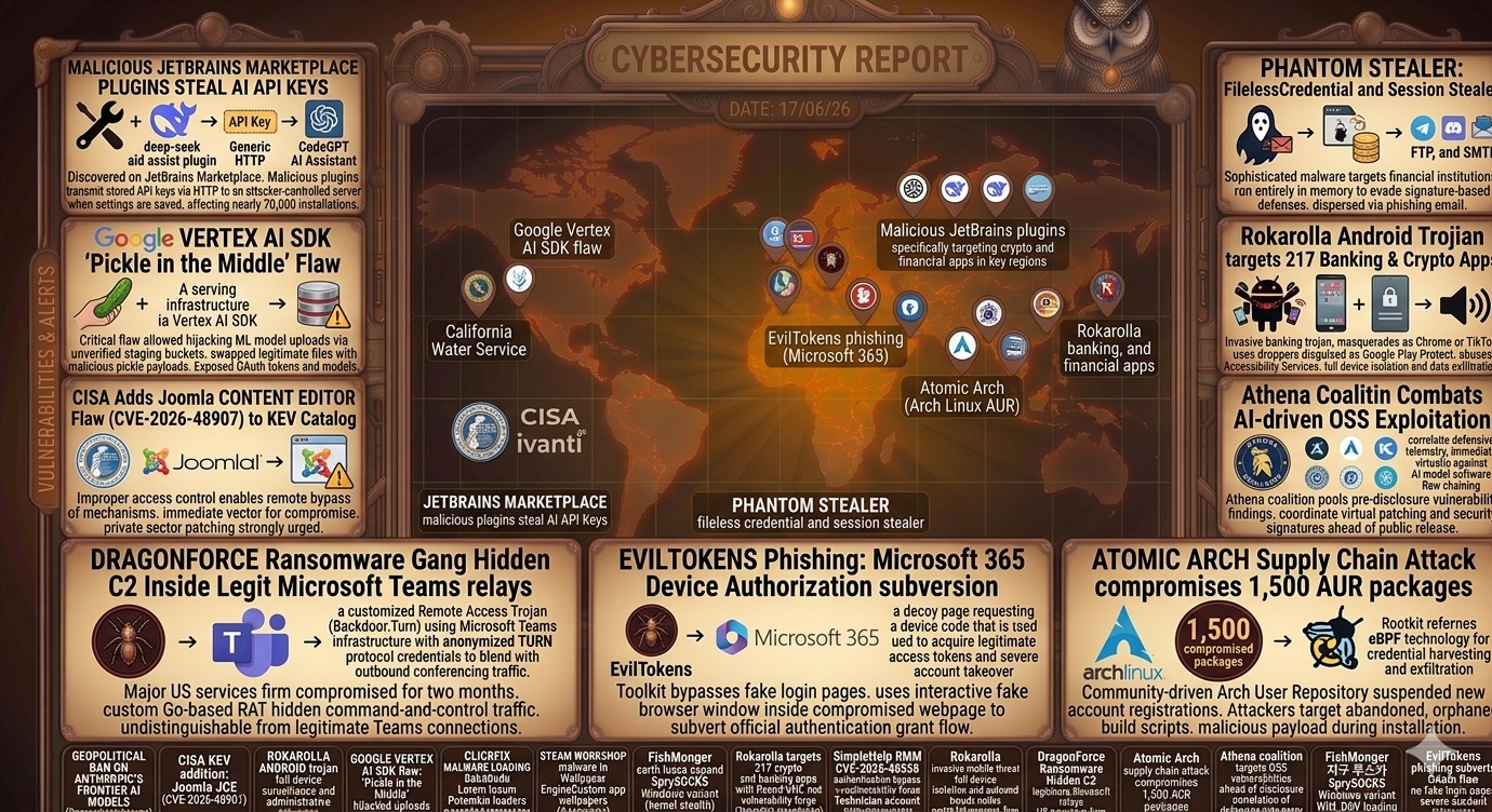 Cybersecurity Newsfeed - 17/06/26