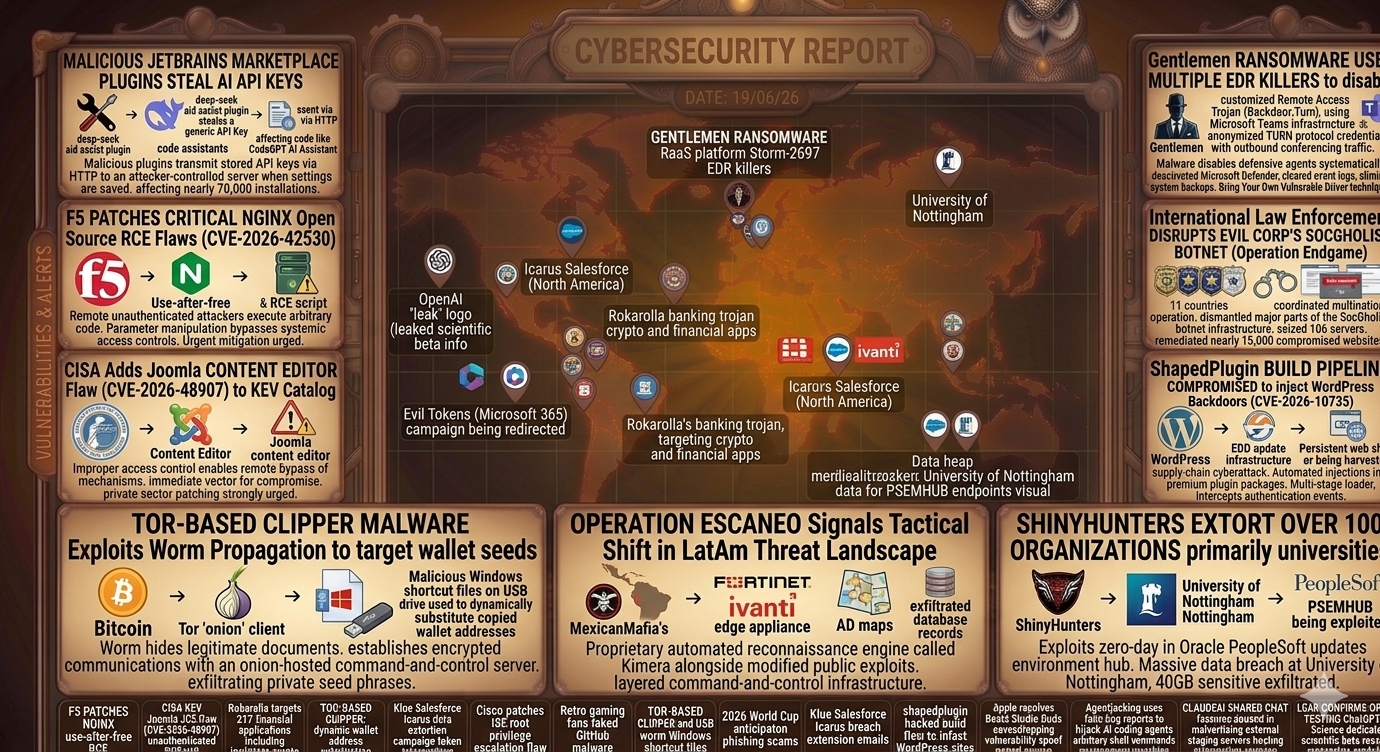 Cybersecurity Newsfeed - 19/06/26