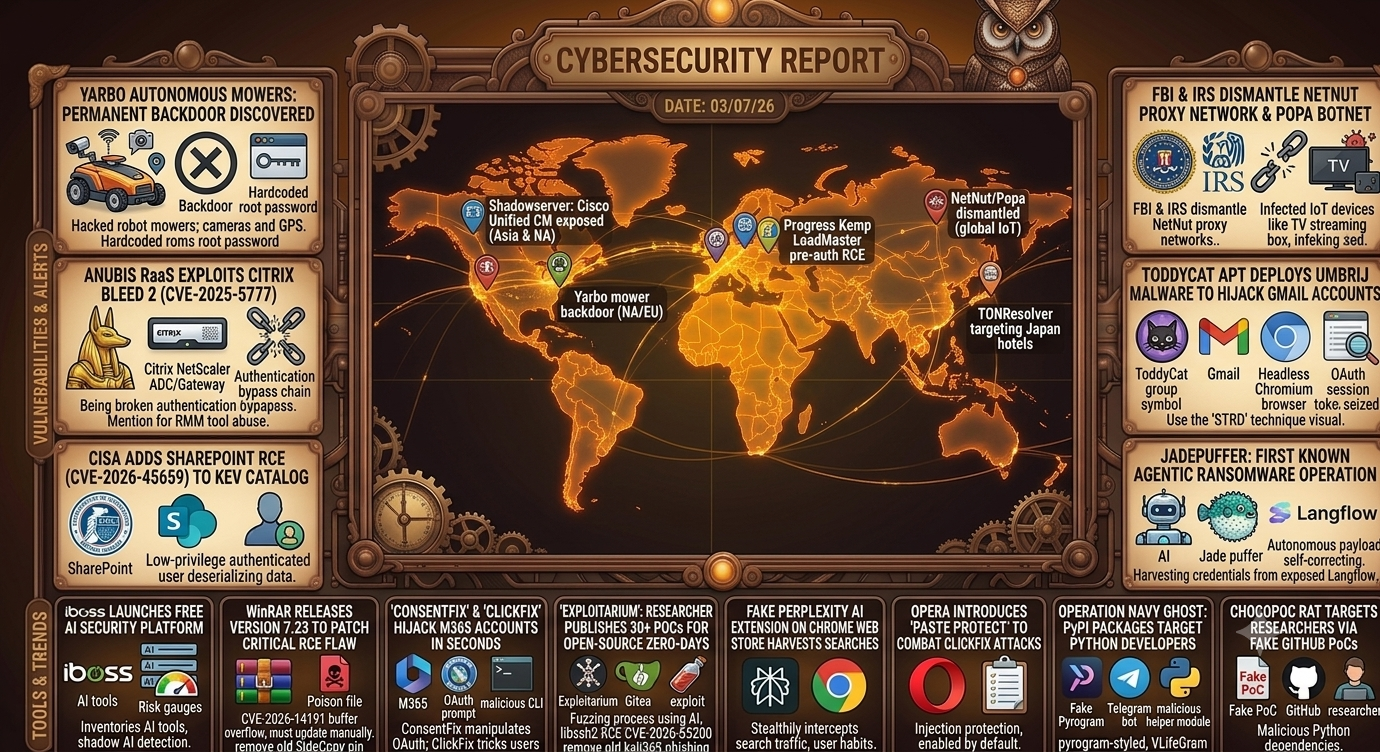 Cybersecurity Newsfeed - 03/07/26