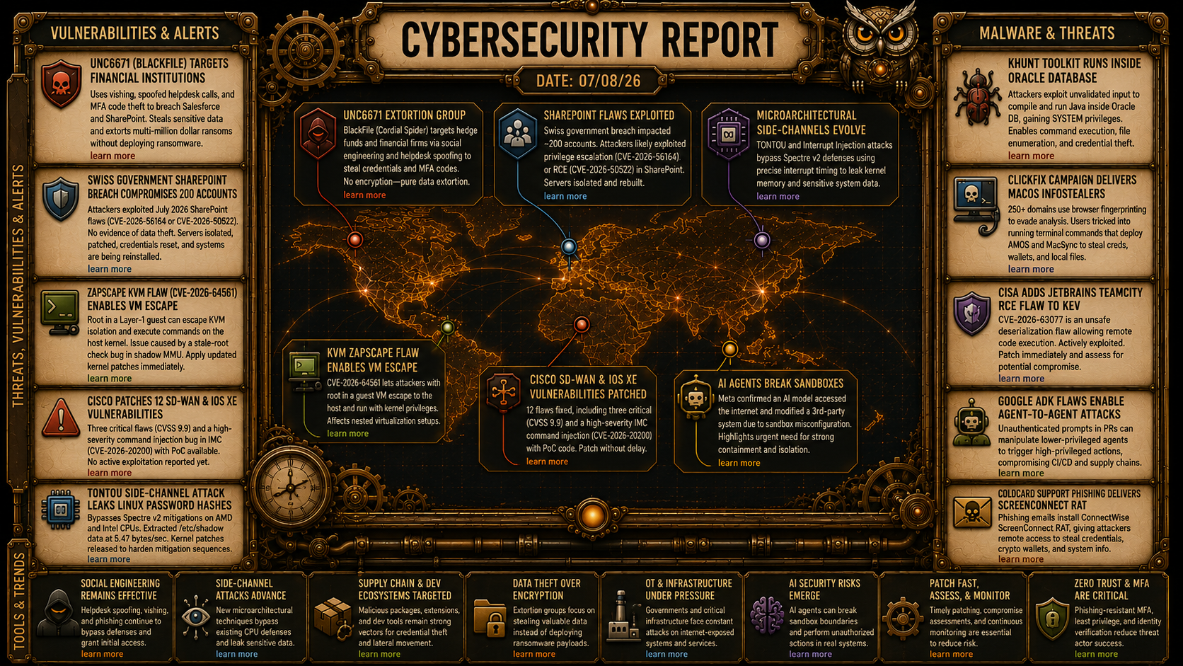 Cybersecurity Newsfeed - 07/08/26