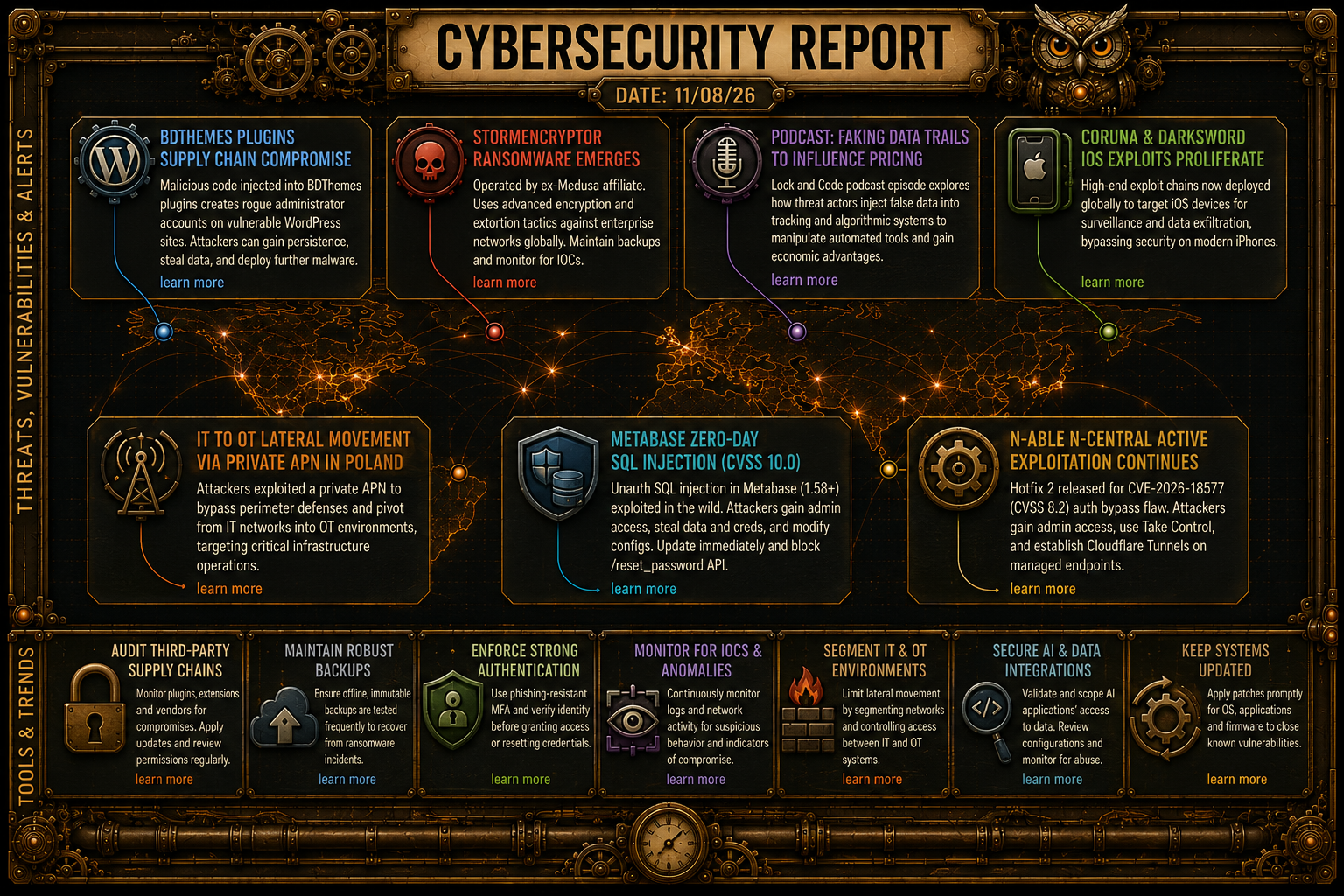 Cybersecurity Newsfeed - 11/08/26