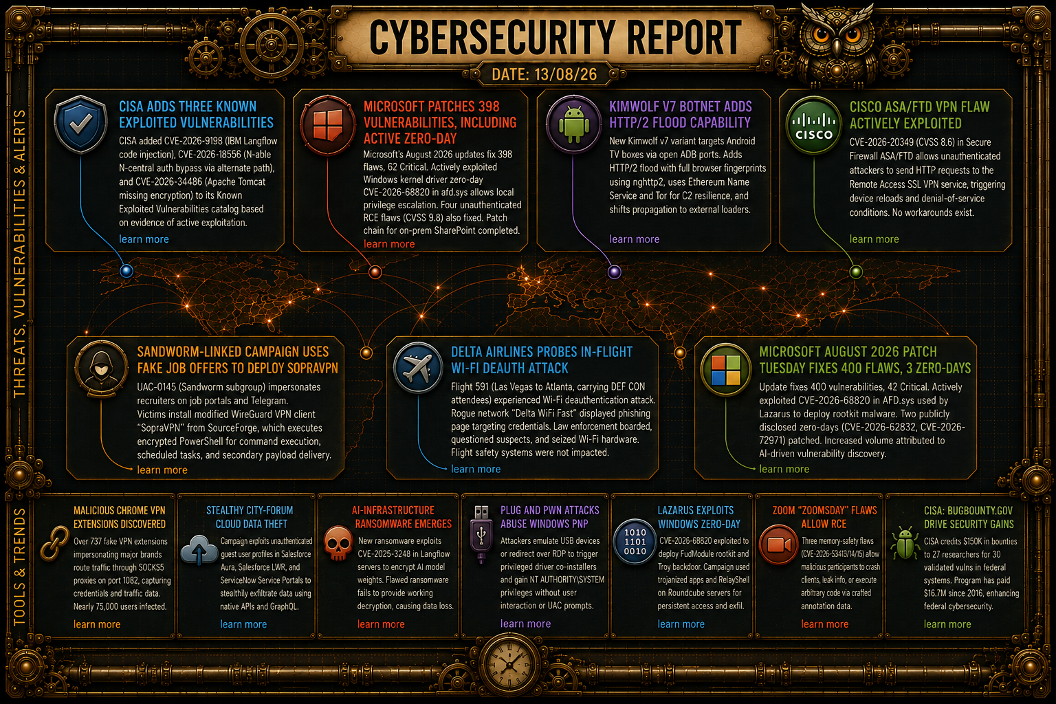 Cybersecurity Newsfeed - 13/08/26