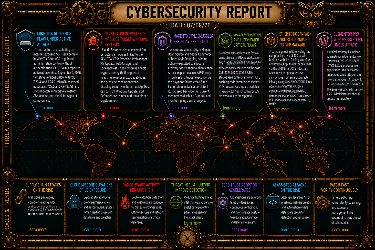 Cybersecurity Newsfeed - 07/09/26
