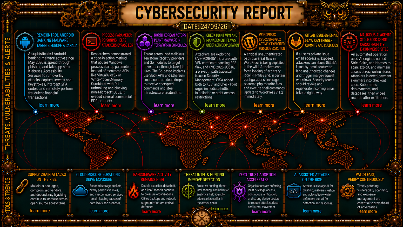 Cybersecurity Newsfeed - 24/09/26