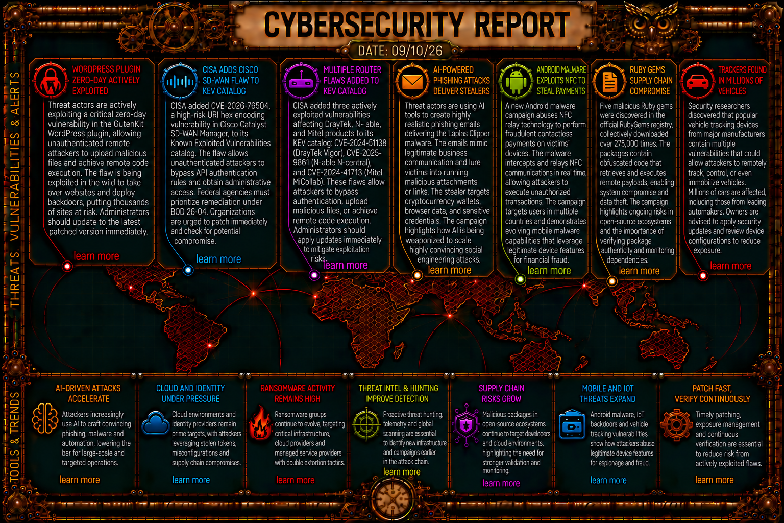 Cybersecurity Newsfeed - 09/10/26