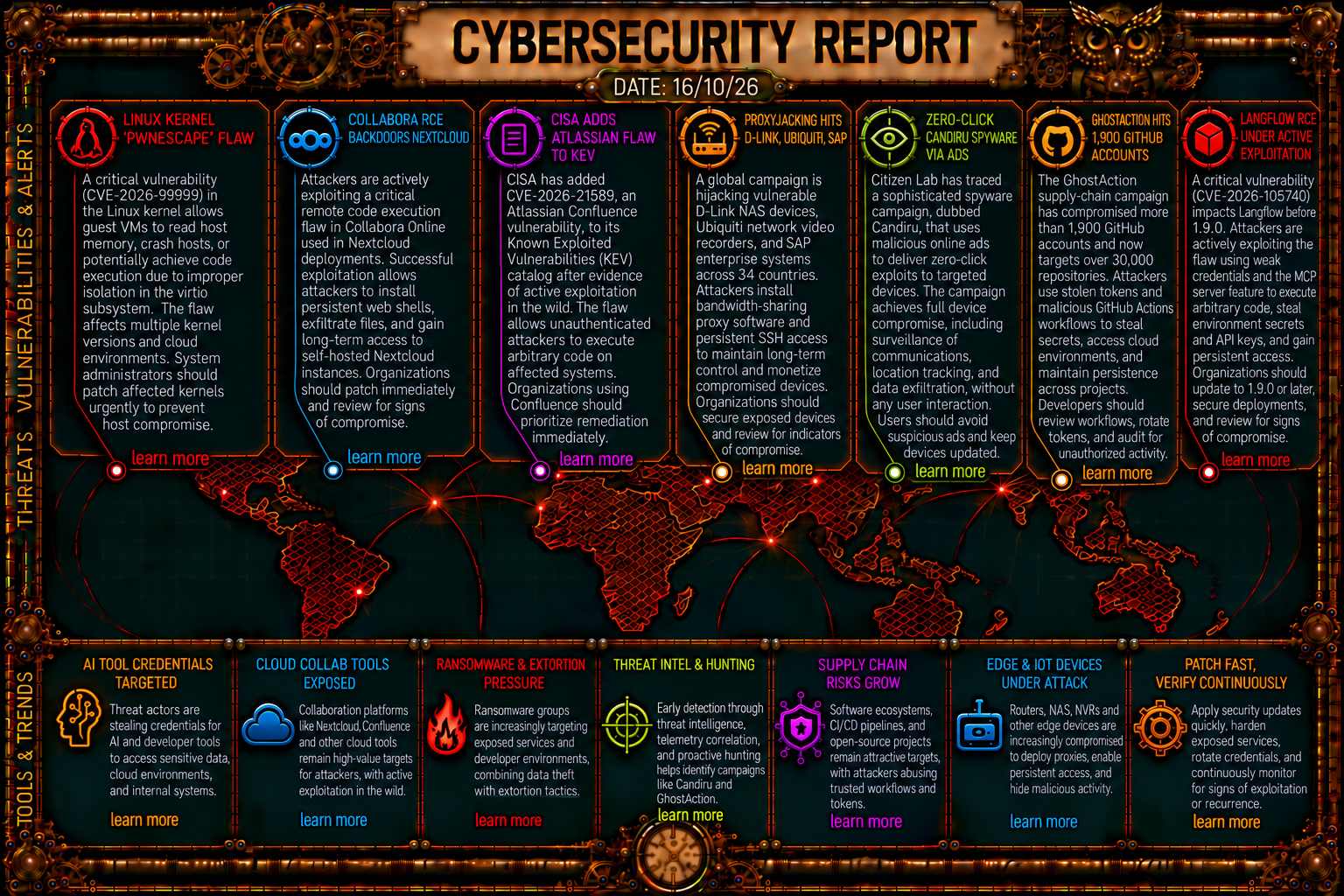 Cybersecurity Newsfeed - 16/10/26