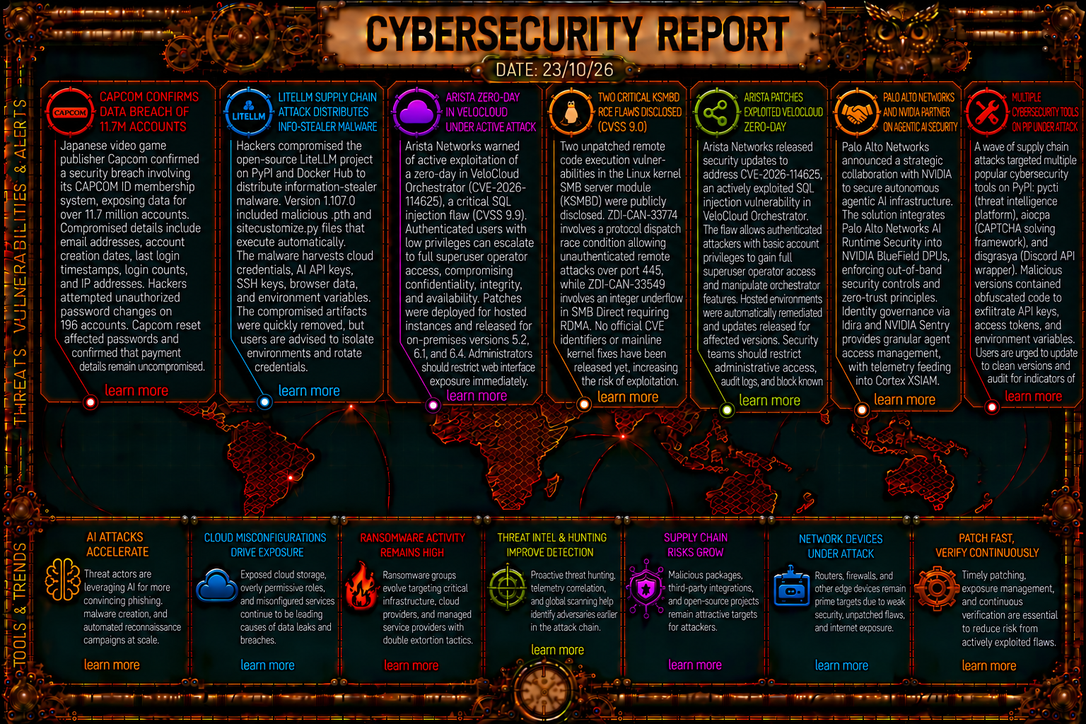 Cybersecurity Newsfeed - 23/10/26